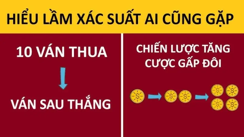 Sai lầm từ cá độ bóng đá là luôn cố gỡ